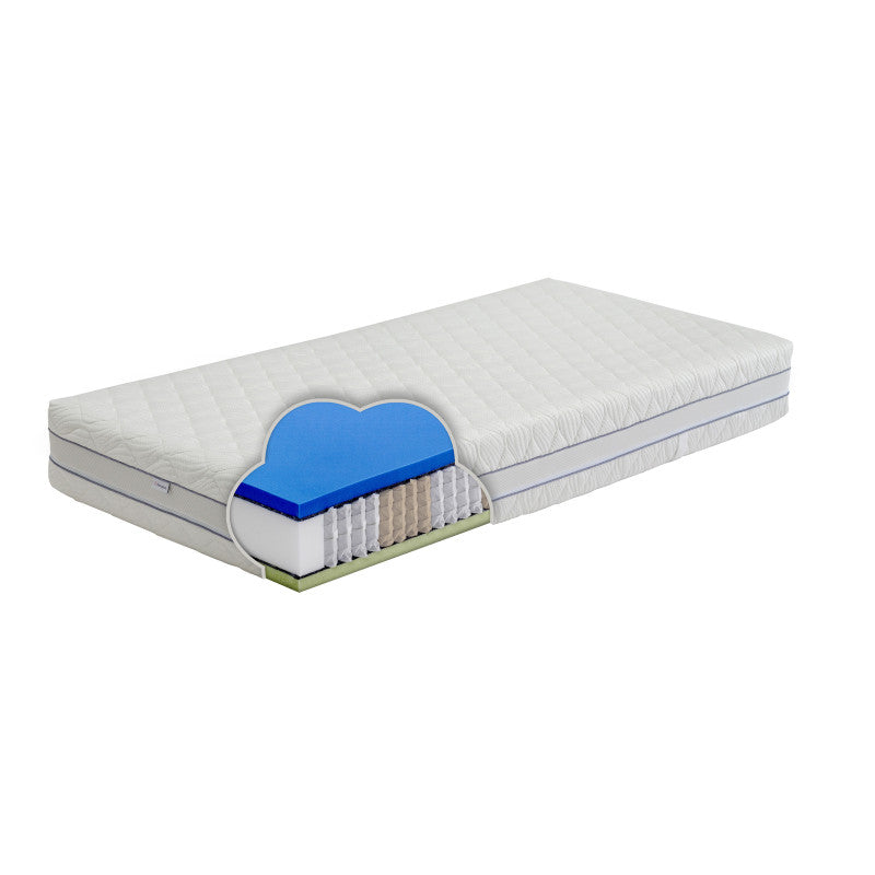 Mattress ROJUS