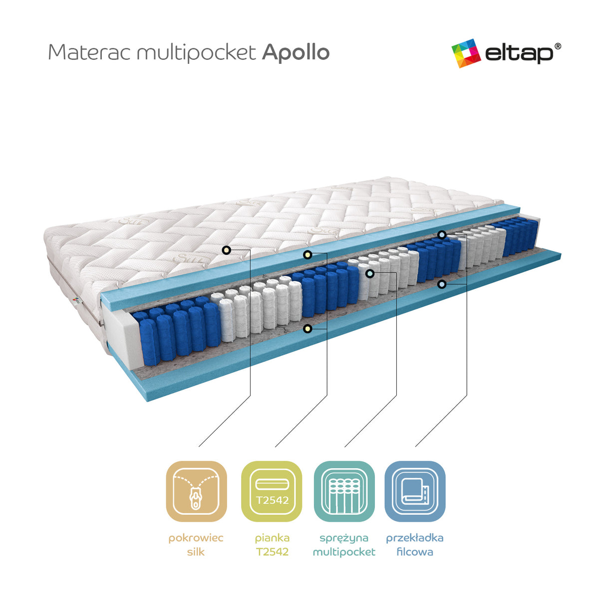 Mattress EL8506