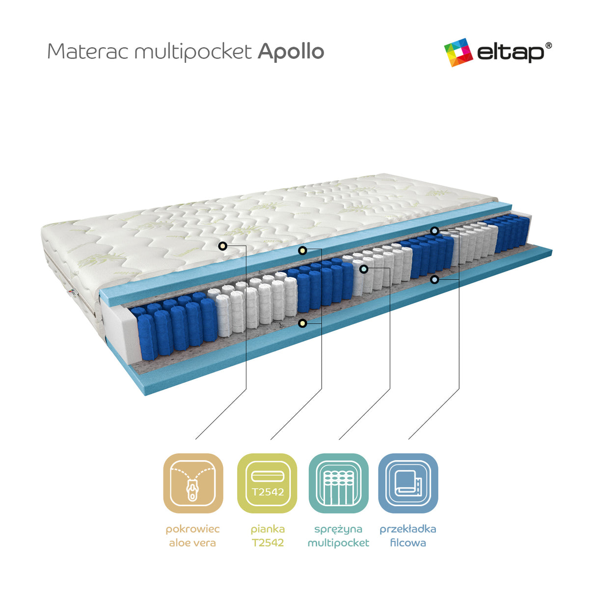 Mattress EL6244